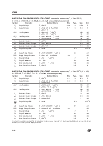 浏览型号L7815CD2T-TR的Datasheet PDF文件第10页