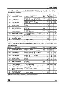 浏览型号LD1086D2T33的Datasheet PDF文件第5页