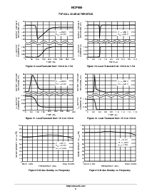 ͺ[name]Datasheet PDFļ5ҳ