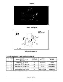 ͺ[name]Datasheet PDFļ8ҳ