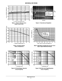 浏览型号MC33269D-3.3的Datasheet PDF文件第5页