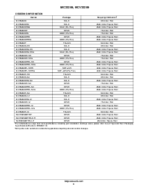 浏览型号MC33269D-3.3的Datasheet PDF文件第8页