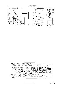 浏览型号2SD330的Datasheet PDF文件第3页