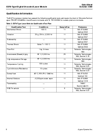 ͺ[name]Datasheet PDFļ6ҳ