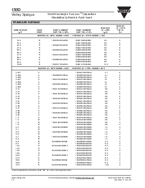 浏览型号150D396X9010B2的Datasheet PDF文件第5页