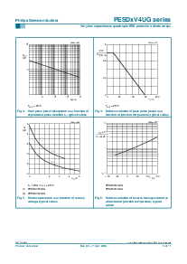 ͺ[name]Datasheet PDFļ5ҳ
