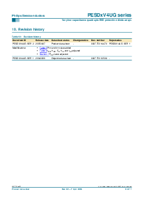 ͺ[name]Datasheet PDFļ9ҳ
