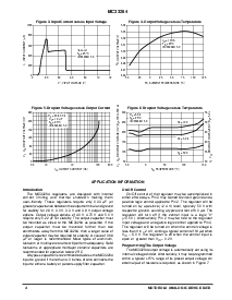 浏览型号MC33264D-4.0的Datasheet PDF文件第4页