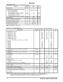 浏览型号MC33264D-4.75的Datasheet PDF文件第2页