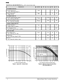 浏览型号D45C的Datasheet PDF文件第2页