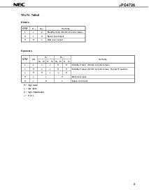 ͺ[name]Datasheet PDFļ3ҳ