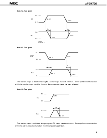 ͺ[name]Datasheet PDFļ9ҳ