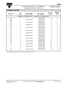 浏览型号150D474X0006A2的Datasheet PDF文件第8页