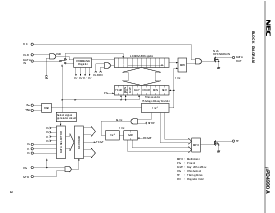 浏览型号UPD4990AC的Datasheet PDF文件第3页