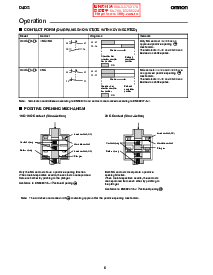 ͺ[name]Datasheet PDFļ5ҳ