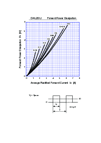 浏览型号D4L20U的Datasheet PDF文件第3页