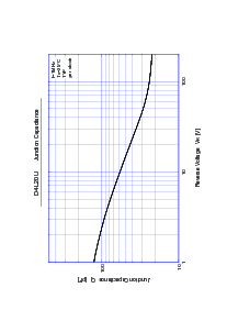 浏览型号D4L20U的Datasheet PDF文件第7页