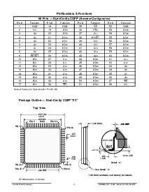 浏览型号ACT-D4M32A-100F2M的Datasheet PDF文件第4页