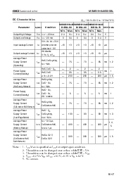 浏览型号MSM51V16405D-50SJ的Datasheet PDF文件第5页
