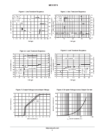 浏览型号MC33375D-5.0R2的Datasheet PDF文件第4页