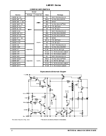 浏览型号LM2931D-5.0的Datasheet PDF文件第2页