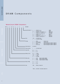 浏览型号HYB18D512160TGL-3的Datasheet PDF文件第4页