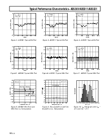 ͺ[name]Datasheet PDFļ7ҳ