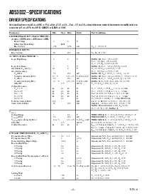 浏览型号AD53032JSTP的Datasheet PDF文件第2页