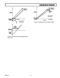 ͺ[name]Datasheet PDFļ7ҳ