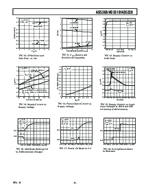 浏览型号AD5318的Datasheet PDF文件第9页