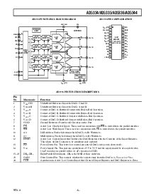 浏览型号AD5301的Datasheet PDF文件第5页