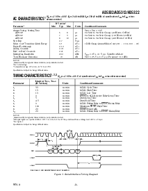 浏览型号AD5302BRM的Datasheet PDF文件第3页