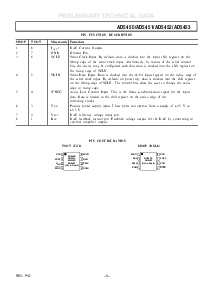 ����ͺ�[name]��Datasheet PDF�ļ���5ҳ