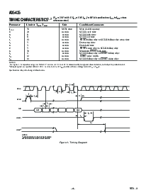 ͺ[name]Datasheet PDFļ4ҳ