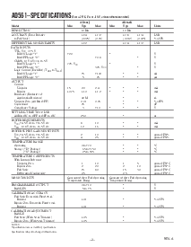 浏览型号AD561KN的Datasheet PDF文件第2页