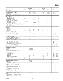 浏览型号AD561JN的Datasheet PDF文件第3页