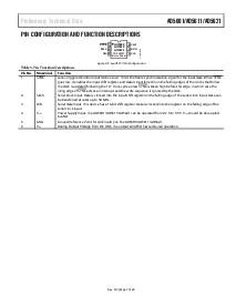 浏览型号AD5621AKS的Datasheet PDF文件第7页