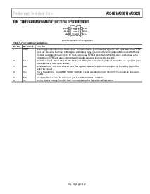 ͺ[name]Datasheet PDFļ7ҳ