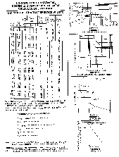 浏览型号1.5KCD56C的Datasheet PDF文件第2页