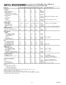 ͺ[name]Datasheet PDFļ2ҳ