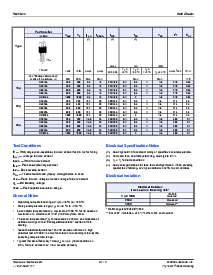 ͺ[name]Datasheet PDFļ2ҳ