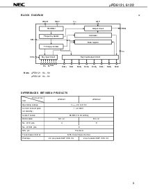 浏览型号UPD6121G-002的Datasheet PDF文件第3页