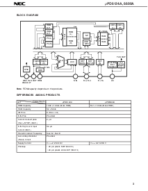 ͺ[name]Datasheet PDFļ3ҳ