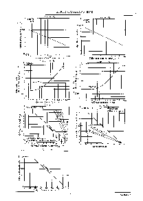 浏览型号2SD612的Datasheet PDF文件第3页