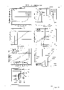 浏览型号2SD612的Datasheet PDF文件第7页