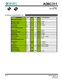 ͺ[name]Datasheet PDFļ2ҳ