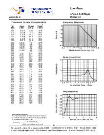 浏览型号D72L2L-849HZ的Datasheet PDF文件第7页