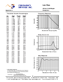 浏览型号D72H2L-849HZ的Datasheet PDF文件第8页