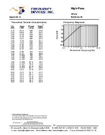 浏览型号D72L2L-849HZ的Datasheet PDF文件第9页