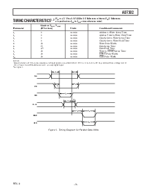 浏览型号AD7302BR的Datasheet PDF文件第3页